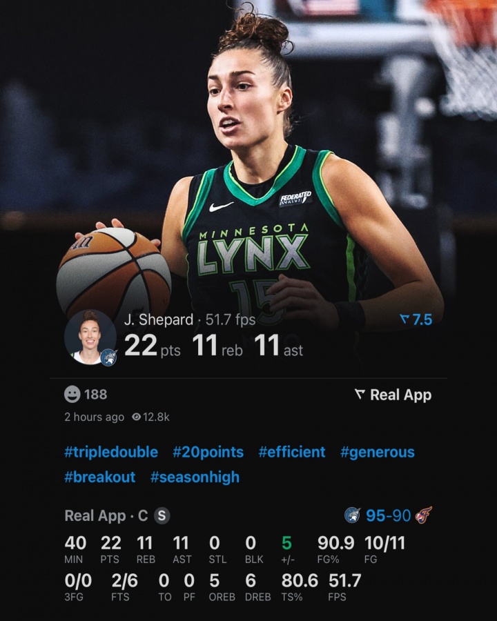 90+命中率砍三双WNBA历史首人！谢泼德11中10爆砍22分11板11助0误