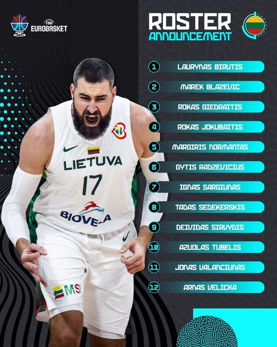 立陶宛男篮欧锦赛12人名单：瓦兰丘纳斯领衔