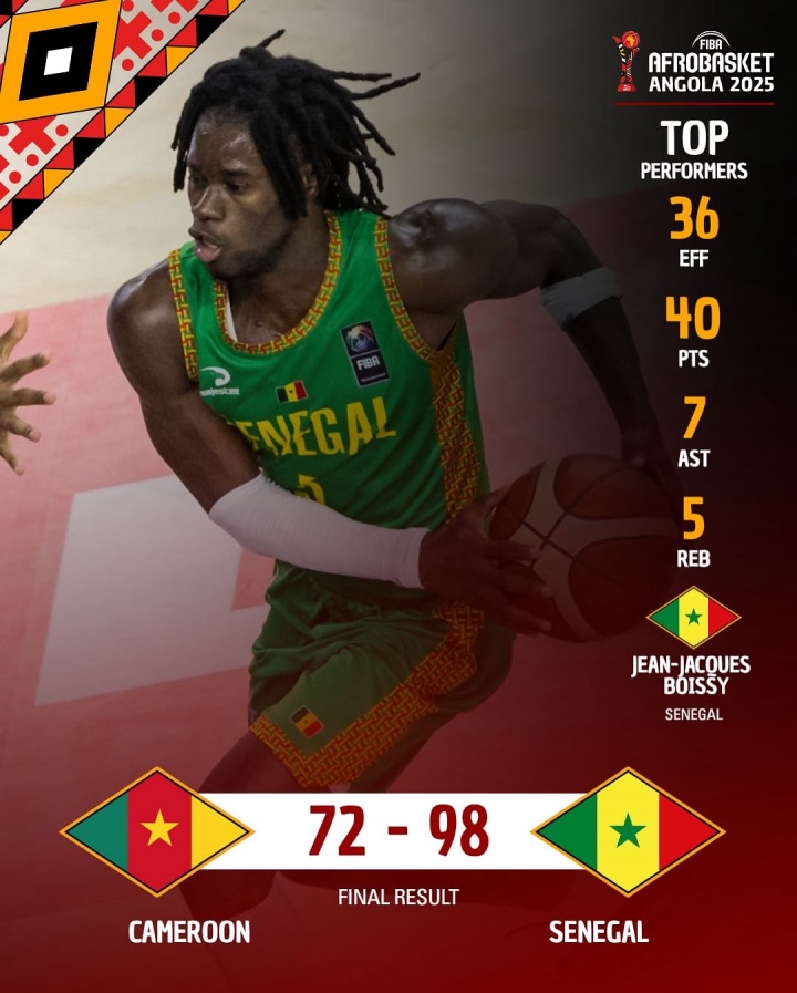 塞内加尔暴揍喀麦隆获非锦赛季军 悍将狂轰40+5+7+3 鹈鹕米西9中3