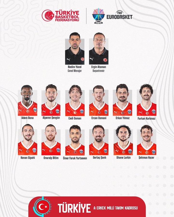 与塞尔维亚同组！土耳其欧锦赛12人大名单：申京&奥斯曼领衔