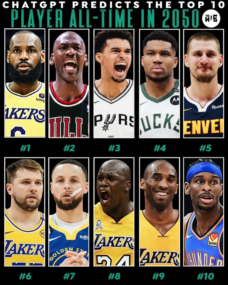 ChatGPT预测2050年历史前十：詹一乔二文班三 库里七奥胖八科比九