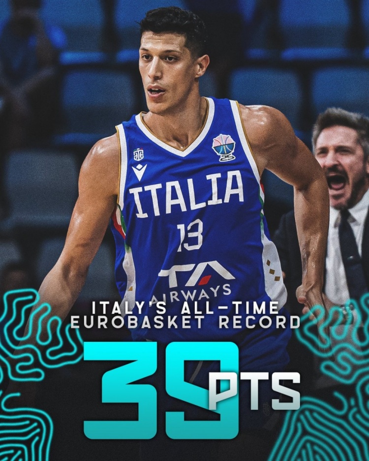 丰泰基奥爆砍39分创意大利欧锦赛新纪录 此前是巴格纳尼的36分