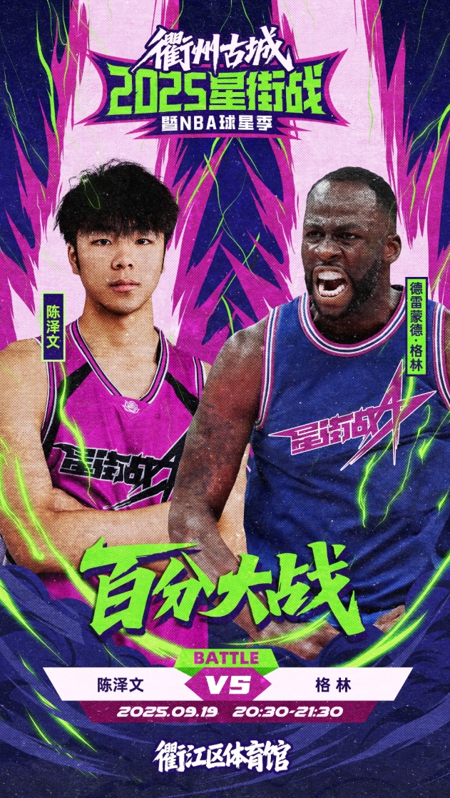 自媒体调侃追梦参加百分大战：这得打一个月才会结束吧？